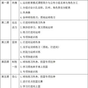 如何选择适合青少年的篮球训练营?——全面指南与专家建议